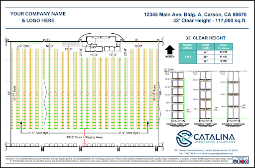 Warehouse Rack Permitting